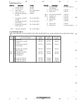 Preview for 7 page of Pioneer VSX-C402-K Service Manual