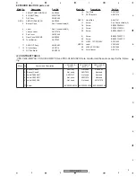 Preview for 9 page of Pioneer VSX-C402-K Service Manual