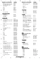 Preview for 80 page of Pioneer VSX-C402-K Service Manual