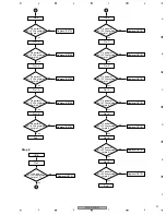 Preview for 91 page of Pioneer VSX-C402-K Service Manual