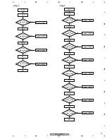 Preview for 93 page of Pioneer VSX-C402-K Service Manual