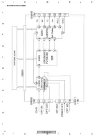 Preview for 94 page of Pioneer VSX-C402-K Service Manual