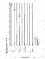 Preview for 97 page of Pioneer VSX-C402-K Service Manual