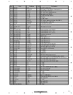 Preview for 101 page of Pioneer VSX-C402-K Service Manual