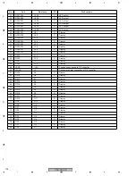 Preview for 104 page of Pioneer VSX-C402-K Service Manual