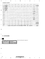 Preview for 106 page of Pioneer VSX-C402-K Service Manual