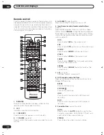 Preview for 20 page of Pioneer VSX-C402 Operating Insructions