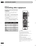 Preview for 36 page of Pioneer VSX-C402 Operating Insructions