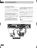 Предварительный просмотр 10 страницы Pioneer VSX-C501-S Operating Instruction