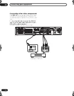 Предварительный просмотр 14 страницы Pioneer VSX-C501-S Operating Instruction