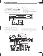 Предварительный просмотр 15 страницы Pioneer VSX-C501-S Operating Instruction