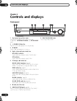 Предварительный просмотр 20 страницы Pioneer VSX-C501-S Operating Instruction