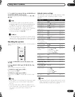 Предварительный просмотр 33 страницы Pioneer VSX-C501-S Operating Instruction