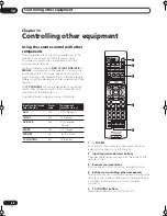 Предварительный просмотр 38 страницы Pioneer VSX-C501-S Operating Instruction