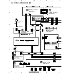 Preview for 18 page of Pioneer VSX-C501-S Service Manual