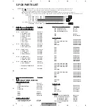 Preview for 78 page of Pioneer VSX-C501-S Service Manual