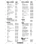 Preview for 80 page of Pioneer VSX-C501-S Service Manual