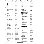 Preview for 82 page of Pioneer VSX-C501-S Service Manual