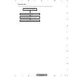 Preview for 91 page of Pioneer VSX-C501-S Service Manual