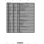 Preview for 100 page of Pioneer VSX-C501-S Service Manual