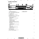 Preview for 105 page of Pioneer VSX-C501-S Service Manual