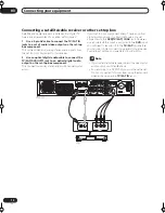 Preview for 12 page of Pioneer VSX-C502-S Operating Instruction