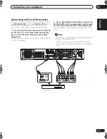 Preview for 13 page of Pioneer VSX-C502-S Operating Instruction