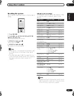 Preview for 33 page of Pioneer VSX-C502-S Operating Instruction