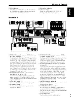 Preview for 21 page of Pioneer VSX-C550 Operating Instructions Manual