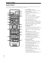 Preview for 22 page of Pioneer VSX-C550 Operating Instructions Manual