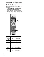 Preview for 48 page of Pioneer VSX-C550 Operating Instructions Manual