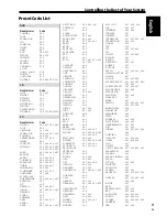 Preview for 51 page of Pioneer VSX-C550 Operating Instructions Manual