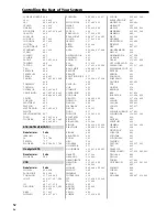 Preview for 52 page of Pioneer VSX-C550 Operating Instructions Manual