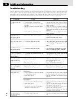 Preview for 54 page of Pioneer VSX-C550 Operating Instructions Manual