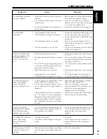 Preview for 55 page of Pioneer VSX-C550 Operating Instructions Manual