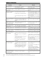 Preview for 56 page of Pioneer VSX-C550 Operating Instructions Manual