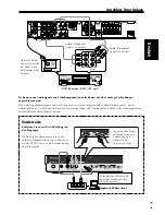 Preview for 73 page of Pioneer VSX-C550 Operating Instructions Manual