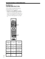 Preview for 106 page of Pioneer VSX-C550 Operating Instructions Manual