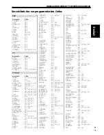 Preview for 109 page of Pioneer VSX-C550 Operating Instructions Manual