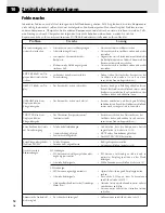 Preview for 112 page of Pioneer VSX-C550 Operating Instructions Manual