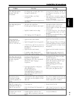 Preview for 113 page of Pioneer VSX-C550 Operating Instructions Manual