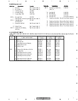 Предварительный просмотр 7 страницы Pioneer VSX-D1011-D Service Manual