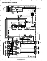 Предварительный просмотр 20 страницы Pioneer VSX-D1011-D Service Manual