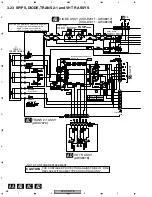 Предварительный просмотр 58 страницы Pioneer VSX-D1011-D Service Manual