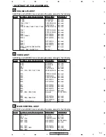 Предварительный просмотр 103 страницы Pioneer VSX-D1011-D Service Manual