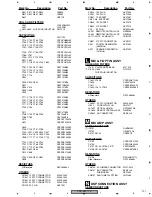 Предварительный просмотр 107 страницы Pioneer VSX-D1011-D Service Manual