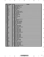 Предварительный просмотр 129 страницы Pioneer VSX-D1011-D Service Manual