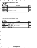 Предварительный просмотр 136 страницы Pioneer VSX-D1011-D Service Manual