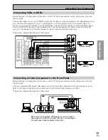 Предварительный просмотр 17 страницы Pioneer VSX-D1011-G Operating Instructions Manual