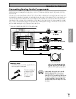 Предварительный просмотр 19 страницы Pioneer VSX-D1011-G Operating Instructions Manual